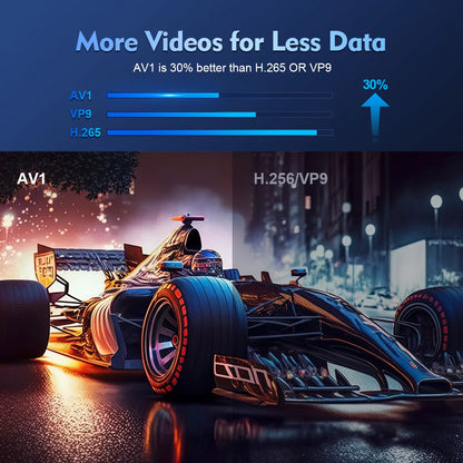HY300 Pro 4K Projector 260ANSI Android 11 Portable Projector Dual Wifi6 BT5.0 Outdoor Cinema Home Theater Support 720P