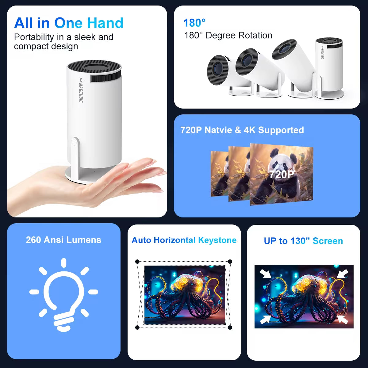 HY300 Pro 4K Projector 260ANSI Android 11 Portable Projector Dual Wifi6 BT5.0 Outdoor Cinema Home Theater Support 720P